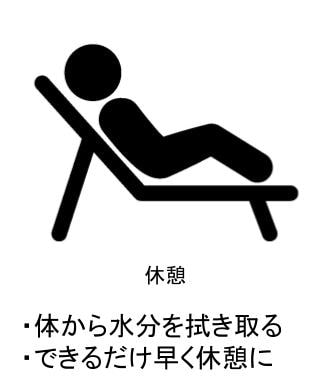 ととうのための休憩（外気浴）のやり方、真のととのいは2分だけ